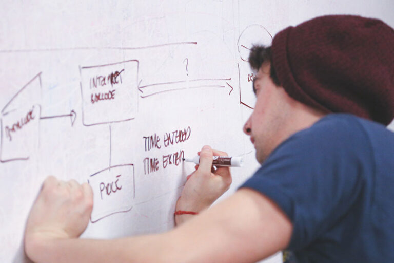 Essentials of Project Management
